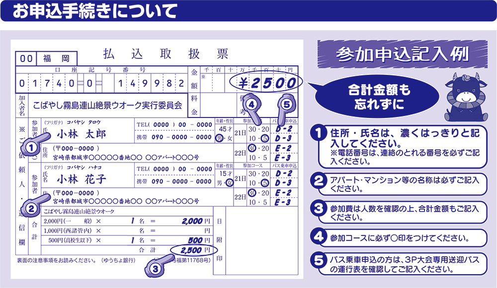 払込取扱票の書き方